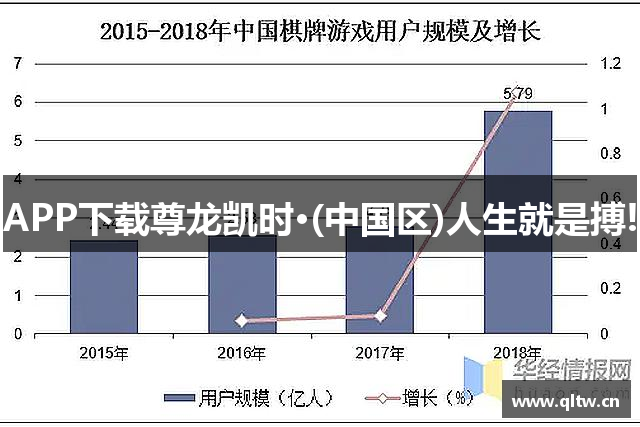 APP下载尊龙凯时·(中国区)人生就是搏!